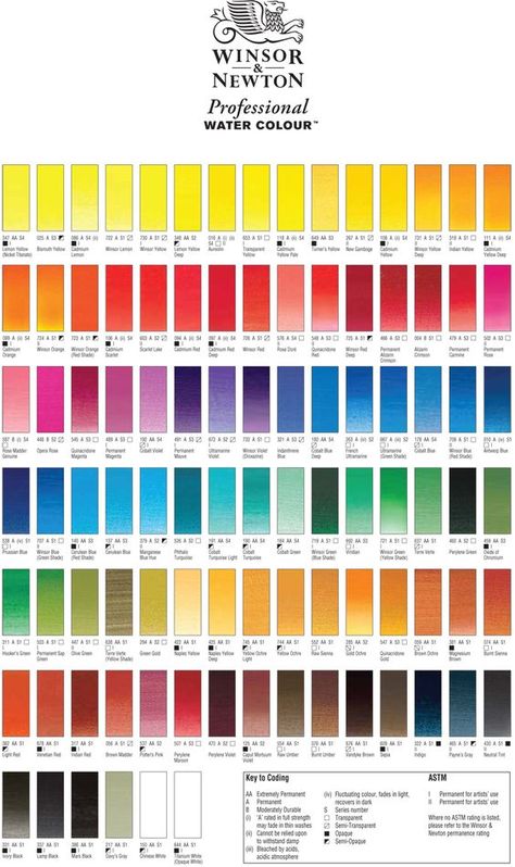 Professional Art Supplies, Winsor And Newton, Professional Watercolor, Winsor And Newton Watercolor, Physical Attraction, Colour Chart, Watercolor Palette, Winsor & Newton, Professional Art