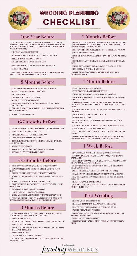 Wedding Planning On A Budget, Wedding Planning Timeline, Diy Event, Planning Checklist, Wedding Planning Checklist, Wedding Preparation, Wedding Checklist, Wedding Destination, Wedding Videographer