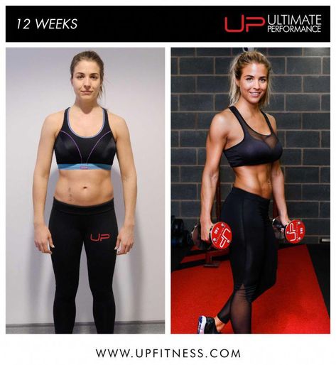 Gemma Atkinson Revealed: 12 Week Transformation Photoshoot - Ultimate Performance #gymphotoshoot Body Transformation Women, 12 Week Body Transformation, 12 Week Transformation, Gym Photoshoot, Gemma Atkinson, Fitness Transformation, 12 Weeks, Transformation Body, Fun Workouts