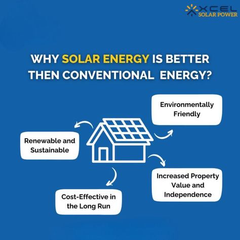 https://www.instagram.com/p/DBau5bWMjB8/?utm_source=ig_web_copy_link&igsh=MzRlODBiNWFlZA== Solar Solutions, Green Tech, Clean Energy, Green Energy, Bright Future, The Switch, Save The Planet, Renewable Energy, The Change