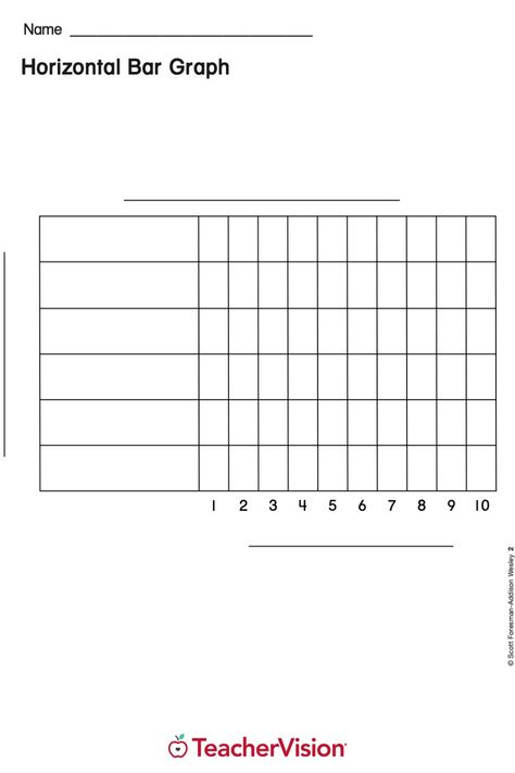 Blank Bar Graph, Teacher Printables, Math Practice Worksheets, Bar Graph, Math Practice, Bar Graphs, Teacher Printable, Math Practices, Resources For Teachers