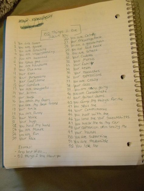 My roughly written out list of things I love. Coupon Books For Boyfriend, 52 Reasons Why I Love You, 365 Jar, 52 Reasons, A Deck Of Cards, Reasons I Love You, Reasons Why I Love You, Things About Boyfriends, Bf Gifts