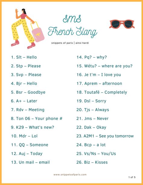 French Slang Phrases, Slang French, French Notes, French Speaking Activities, French Slang, French Words Quotes, Useful French Phrases, French Basics, French Flashcards