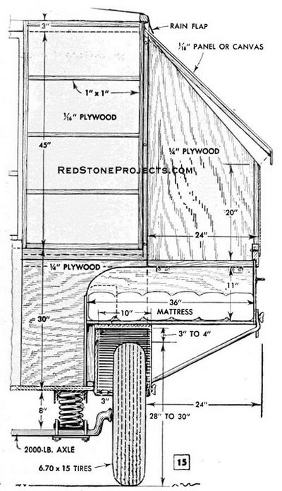 Craftsman Folding Camping Trailer Plans Diy Camper Trailer Plans How To Build, Folding Utility Trailer, Small Truck Camper, Camper Diy Ideas, Camper Trailer Ideas, Diy Travel Trailer, Diy Teardrop Trailer, Teardrop Trailer Plans, Pop Up Camper Trailer