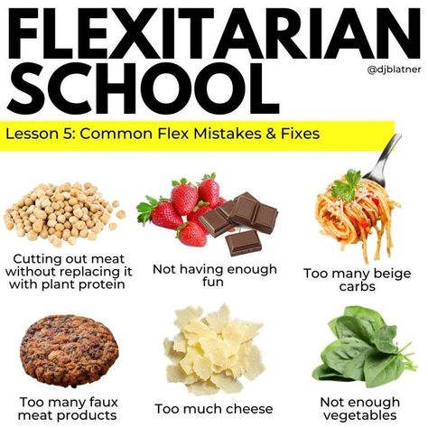 FLEXITARIAN SCHOOL Lesson 5: Common Flex Mistakes & Fixes | DJ Blatner Flexitarian Diet Meal Plan, Protein Cheat Sheet, Flexitarian Meal Plan, Flexitarian Meals, Art Improvement, Flexitarian Recipes, Solar Punk, Flexitarian Diet, 75 Hard