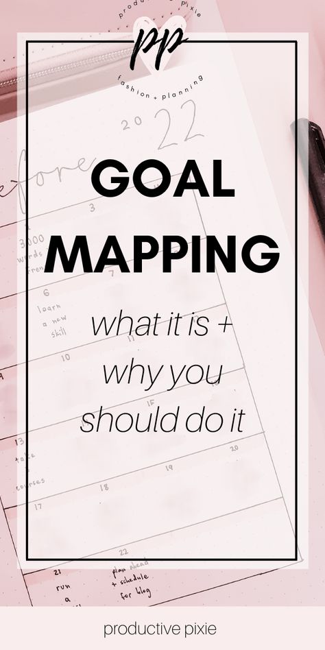 How To Set Smart Goals, Goal Mapping Ideas, How To Stick To Goals, Goal Setting Inspiration, Personal Goal Setting Template, How To Reach Your Goals, Life Mapping Ideas, How To Set Goals And Achieve Them, Goal Organization