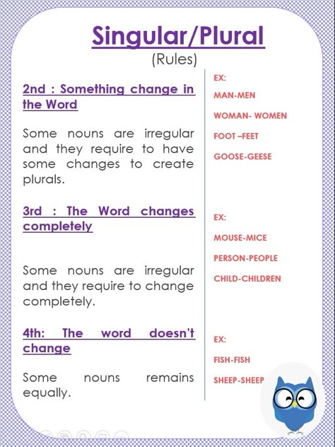 Singular-Plural Singular Plural Rules, Singular And Plural Words, Singular Plural, English Grammar Notes, Singular And Plural Nouns, English Grammar Exercises, Study English Language, English Grammar Book, English For Beginners