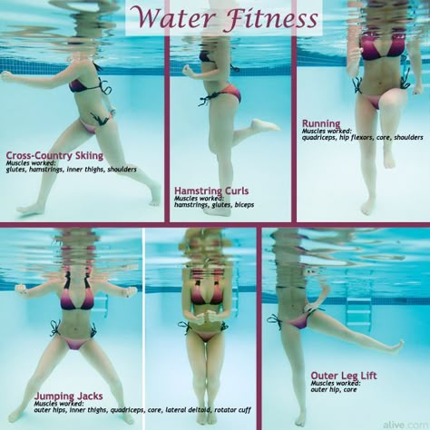 Water Aerobic Exercises, Water Aerobics Workout, Swimming Pool Exercises, Water Fitness, Aquatic Exercises, Aqua Fitness, Water Challenge, Pool Workout, Water Aerobics