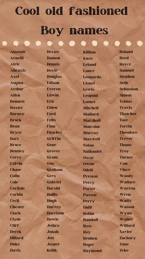 Old Fashioned Boy Names, Crossing Boundaries, Sweet Baby Names, Writing Inspiration Tips, Best Character Names, Fantasy Names, Writing Prompts For Writers, Writing Motivation, Creative Names