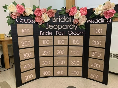 Grooms Shower Games, Bridal Shower Guest List, Bridal Shower Jeopardy, Bacholer Party Games, Bridal Jepordy Shower Games Questions, Bachelorette Jeapordy, Bridal Jepordy Board Questions, Bridal Jeopardy Game, Bridal Shower Jeapordy