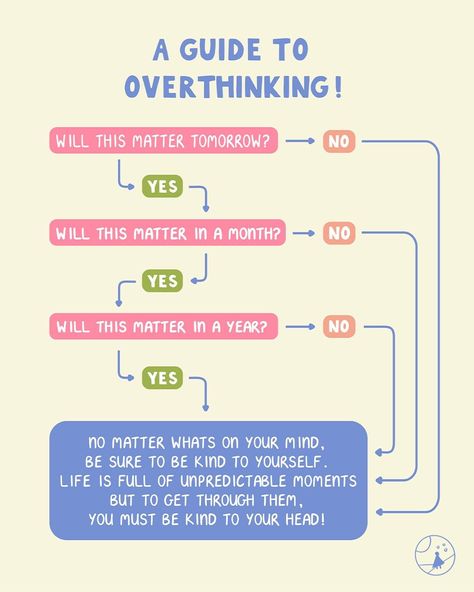 Fabulous App, Sunday Self Care, Jumping To Conclusions, Self Care Bullet Journal, Mental And Emotional Health, Self Care Activities, If Only, Mental Health Matters, Life Advice