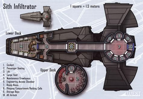 Sith Infiltrator, Star Wars Ships Design, Darth Sidious, Space Ships Concept, Star Wars Spaceships, Starship Concept, Star Wars Vehicles, Starship Design, Star Wars Concept Art