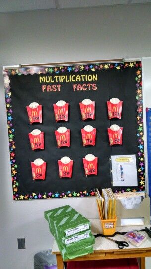 M is for multiplication Multiplication Facts Bulletin Board, Multiplication Bulletin Board, Data Wall, 3rd Grade Activities, Interactive Bulletin Boards, Multiplication Facts, Fast Facts, Science Classroom, Things To Remember