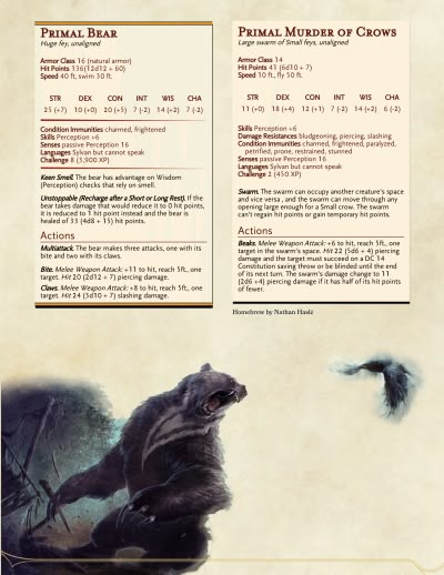 DnD 5e Homebrew Dnd Forest, Dnd Gods, Monsters Rpg, 5e Monsters, Witcher Monsters, Dnd Creatures, Dnd Stats, Dnd Homebrew, Dnd Classes