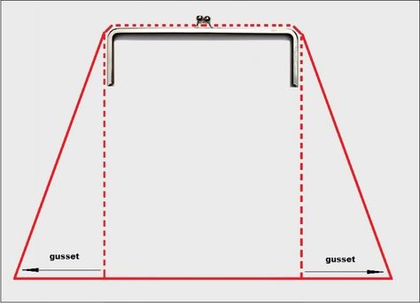Drafting a pattern for a frame bag. Coin Purse Pattern, Sac Tote Bag, Coin Purse Tutorial, Crochet Coin Purse, Clutch Pattern, Purse Sewing Patterns, Sac Diy, Metal Purse, Purse Tutorial