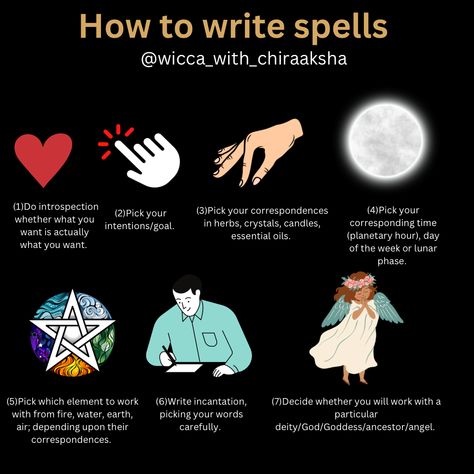 Follow us for more wicca related content ❤️ Alchemy Spells, Spell Timing, Enchanting Witchcraft, Writing Spells, Truth Spell, Witch Symbols, Lunar Witch, Wicca For Beginners, Witch Board