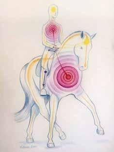 Brain Math, Dressage Videos, Horse Healing, Equine Therapy, Horse And Human, Horse Riding Tips, Horse Anatomy, Horse Therapy, Electromagnetic Field