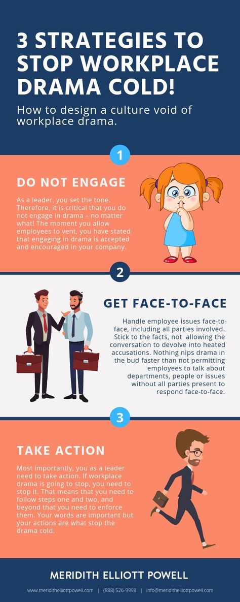 How To Stop Gossip At Work, Gossip In The Workplace, Workplace Drama, Work Drama, Strictly Professionals, How To Defend Yourself, Problem Solving Strategies, What Was I Thinking, Business Growth Strategies