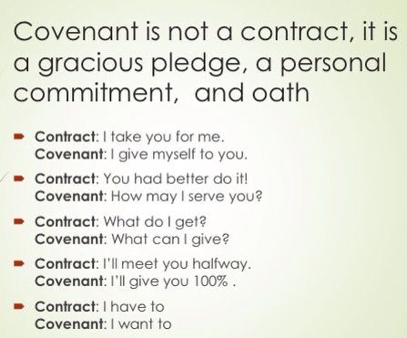 Marriage Is A Covenant, Marriage Covenant Quotes, Godly Husband Quotes Marriage, Christian Parenting Quotes, Godly Femininity, Husband Quotes Marriage, Marriage Covenant, Covenant Marriage, Godly Relationship Advice