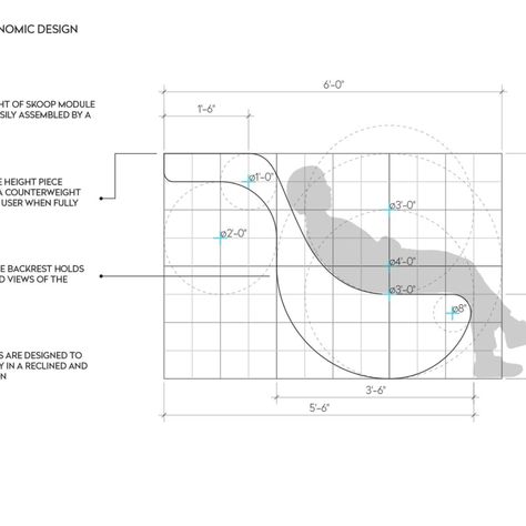 Redefining the left-over spaces from our cities Uredjenje Stana, Ergonomic Furniture, Furniture Design Competition, Urban Design Competition, Sitting Space, Urban Furniture Design, Ergonomics Furniture, Chair Ideas, Urban Furniture