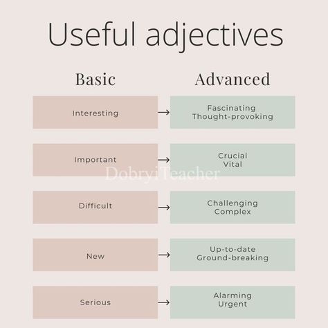 Help your students to enlarge their vocabulary by giving them more synonyms of commonly used words! Synonyms For Writing, More Synonyms, Advanced English, School Related, English Phrases, Vocabulary Words, English Words, English Vocabulary, Writing A Book