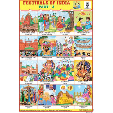 Educational posters or wall charts for schools or home use. An extensive selection of educational posters or wall charts, ideal for the school classroom or home, covering a very wide range of educational topics, aimed at children aged 3 - 10 years. Festival Chart For School, Festivals Of India Chart For Kids, National Festivals Of India Chart, Indian Festivals Chart, Culture Exhibition, Helper Chart, Sense Organs, Map House, General Knowledge For Kids