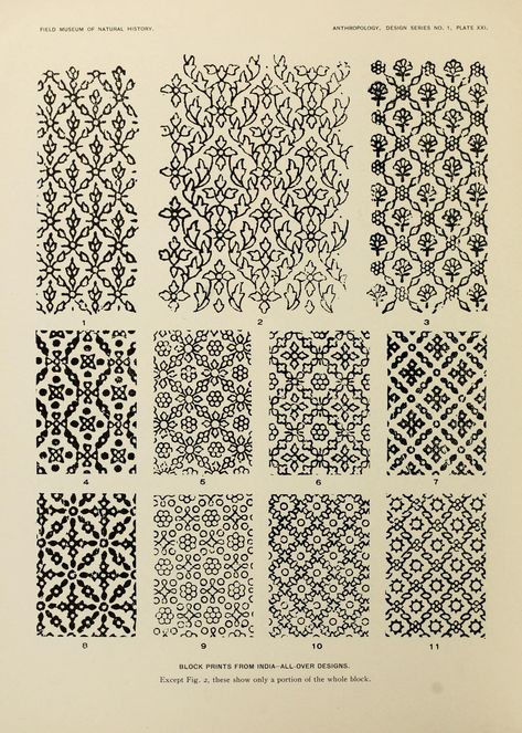 Block Print Wallpaper, India Pattern, Tie Dye Crafts, Textile Prints Design, Indian Patterns, Embroidery Design Download, Indian Prints, Indian Block Print, Lino Print