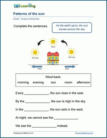 Science Primary 1 Worksheet, Science Lesson For Grade 1, Sun Worksheets For Kids, Science Worksheets For Grade 1, 1st Grade Science Worksheets, Science Grade 1, Sun Worksheet, Sun Poem, Evs Worksheet