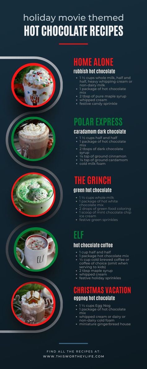 Celebrate the holiday season by watching your favorite holiday movies + shows on @DIRECTV STREAM. We’re sharing (5) hot chocolate recipes inspired by some of our favorite Christmas movies. Get the recipes on the blog for The Grinch Hot Chocolate, Elf Hot Chocolate Coffee, The Polar Express Hot Chocolate, Christmas Vacation Eggnog Hot Chocolate, and Home Alone Rubbish Hot Chocolate. #ad #DIRECTVCreator Elf Hot Chocolate, Hot Cocoa Recipes, Christmas Hot Cocoa, Resep Smoothie, Hot Cocoa Recipe, Cocoa Recipes, Holiday Movies, Christmas Hot Chocolate, Hot Cocoa Bar