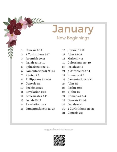 2024 Bible Reading Plan.pdf Bible Reading Plan For Couples, Read The Bible In A Year Plan 2024, February Bible Reading Plan 2024, May Bible Reading Plan 2024, June Bible Reading Plan 2024, 1 Year Bible Reading Plan 2024, Isaiah 65, 2 Chronicles 7:14, Psalm 40