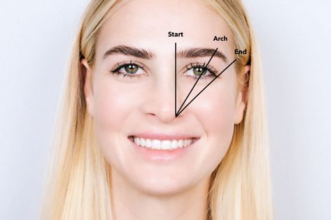 8 Steps to Shaping Your Best Eyebrows at Home How To Shape Eyebrows, Regrow Eyebrows, Eyebrow Growth Oil, Eyebrows At Home, Eyebrows Natural, Eyebrows Tutorial, Tips For Dark Circles, Tips For Eyebrows, Shape Eyebrows