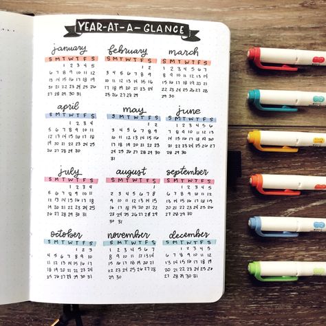 Dotted Planner Ideas, Notebook Set Up, New Bullet Journal Set Up, Bullet Journal Index Page, Bullet Journal Period Tracker, Task Organization, Dot Planner, Minimalist Journal, Planner System