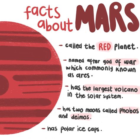 Mars Science Project, Mars Project For Kids, Mars Planet Project, Mars Worksheet, Mars Facts For Kids, Facts About Mars, Mars Orbiter Mission, Geography Homeschool, Mars Facts