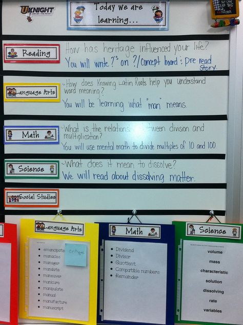 Objective board - LOVE the vocabulary clipboards! Objectives Board, Prep Classroom, Daily Objectives, Teacher Files, Teaching Organization, Classroom Idea, Primary Ideas, Word Walls, Learning Targets