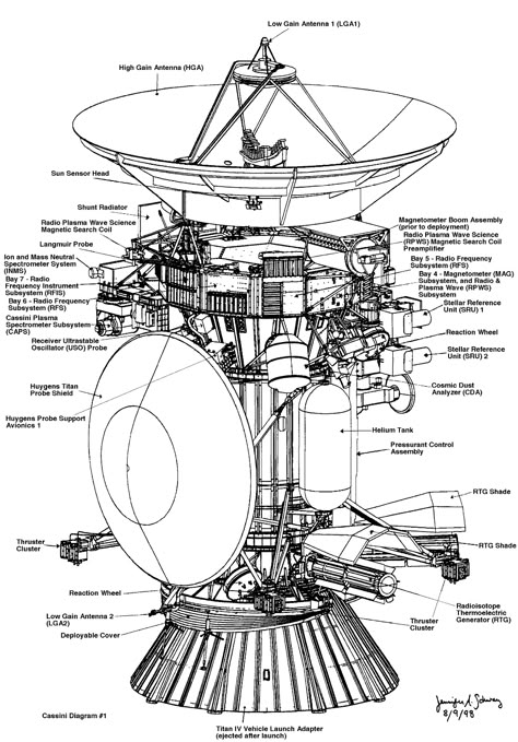 Cassini Diagram No. 1 | NASA Solar System Exploration Sif Dark Souls, Technical Illustrations, Space Things, Nasa Solar System, Cassini Spacecraft, Aerospace Design, Learn Physics, Space Probe, Space Engineers