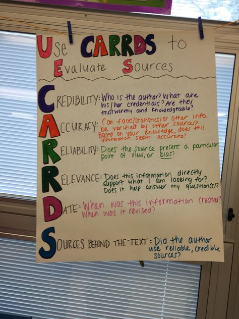 Website Credibility Acronym anchor chart Credible Sources Anchor Chart, Primary Vs Secondary Source Anchor Chart, Ela Anchor Charts, Ap Lang, Information Report, Action Research, Writing Anchor Charts, Authors Purpose, 8th Grade Ela