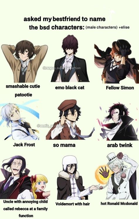 Dazai Reference Sheet, Bsd Characters Handwriting, Bsd Characters With The Same ___ As Me, Bungou Stray Dogs Alignment Chart, Bsd Ada Members, Bsd Shipping Chart, All Bsd Characters, Bsd Oc Ability Ideas, Cursed Bsd Images