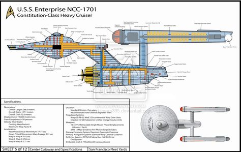 Incredible Cross Sections - Gallery Trek Ideas, Welded Art, Star Treck, Star Ship, Enterprise Ncc 1701, Space Craft, Star Trek Images, Star Trek Starships, Starship Enterprise