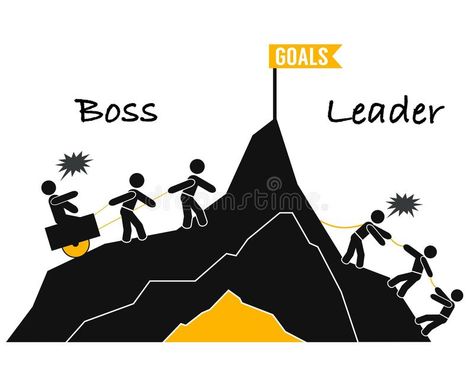 Boss vs leader diffrences in leadership. On this picture you can see differences #Sponsored , #Sponsored, #Ad, #leader, #differences, #picture, #Boss Boss Vs Leader Picture, Leadership Painting, Team Work Pictures, Leadership Drawing, Democratic Leadership Style, Leadership Pictures, Boss Vs Leader, Team Illustration, What Is Leadership