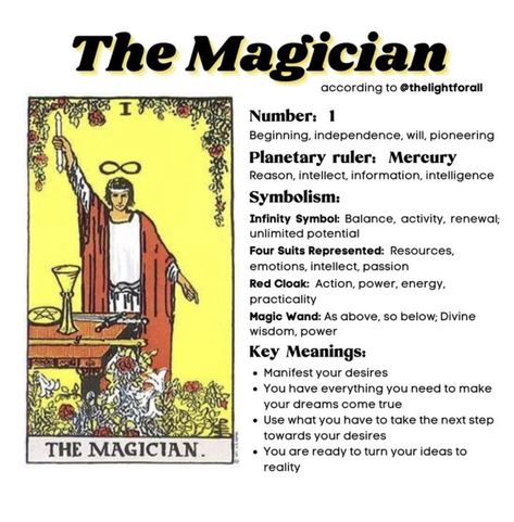 The Magician Tarot Meaning, Laptop Notes, The Magician Tarot Card, Tarot Symbolism, Pagan Life, Magician Tarot Card, Magician Tarot, Tarot Guidebook, Tarot Reading Spreads