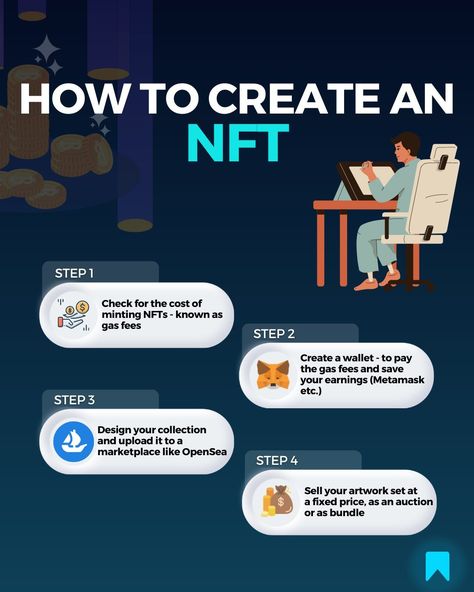 🎨 Unleash Your Creativity: Crafting NFTs in 4 Simple Steps! 🚀 Venturing into the captivating realm of NFTs? Here's your roadmap to transforming imagination into digital art: 1️⃣ Gas Fees Awareness: Before embarking on your NFT journey, familiarize yourself with the gas fees - the heartbeat of blockchain transactions. Understanding these costs ensures a smoother path to minting your digital treasures. 2️⃣ Secure Your Wallet: Safeguard your digital fortune! Forge a wallet, like the Finance Lessons, Blockchain Technology, In A Heartbeat, Save Yourself, Blockchain, Cryptocurrency, Finance, Digital Art, Wallet