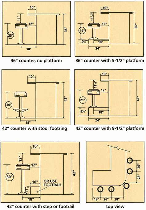 Bar Stool Dimensions Stool Dimensions, Couch Dimensions, Coffee Counter, Retro Bar Stools, Bar Dimensions, Counter Design, Dinner Food, Cooking Basics, Bar Seating