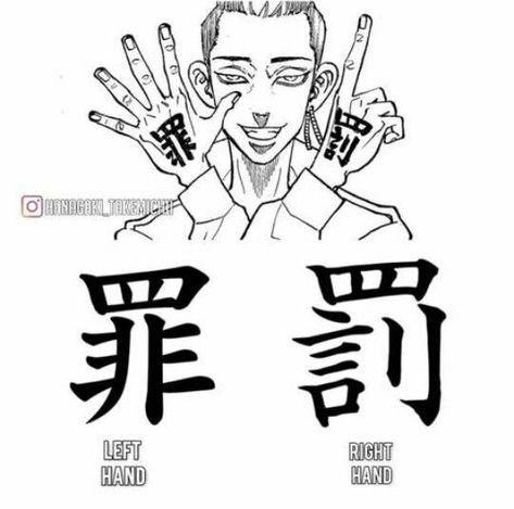 Tato Nama, Kanji Tattoo, Tato Henna, Japan Tattoo Design, Learn Japanese Words, Japan Tattoo, Unique Tattoo, Japanese Words, Dessin Adorable