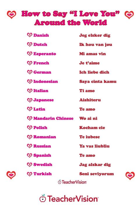 How To Say I Love You In Different Languages, Love You In Different Languages, I Love You In All Languages, I Love U In Different Languages, Love Test On Paper, 100 Ways To Say I Love You, I Love You In Different Languages, Love In Different Languages, How To Say I Love You