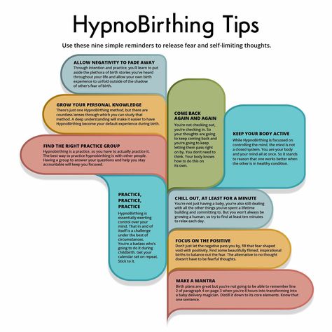 HypnoBirthing | The Essential Guide First Forty Days, Holistic Birth, Hypnobirthing Techniques, Hypnobirthing Affirmations, Baby Meal Prep, Birth Board, Labor Tips, Pregnancy Planning, Doula Care