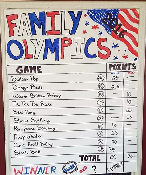 Backyard Olympics, Camping Games For Adults, Family Olympics, Backyard Kids Party, Olympic Games For Kids, Backyard Party Games, Beer Olympic, Olympics Party, Beer Olympics