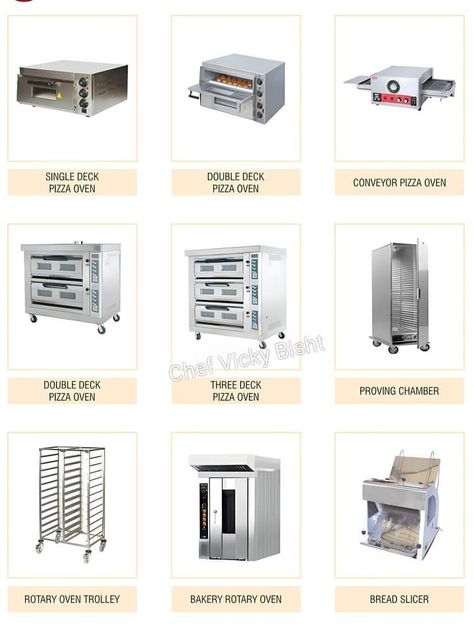 Bakery Business Plan, Catering Kitchen, Commercial Ovens, Future Shop, Commercial Kitchen Equipment, Chef Tips, Catering Business, Bakery Business, Kitchen Equipment