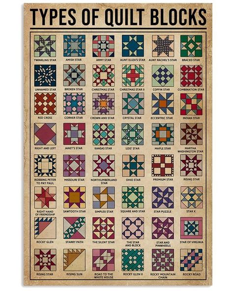 Traditional Quilt Patterns, Motifs Textiles, Amazing Crochet, Patchwork Quilt Patterns, Traditional Quilts, Barn Quilt, Quilting Tips, Barn Quilts, Quilt Block Patterns