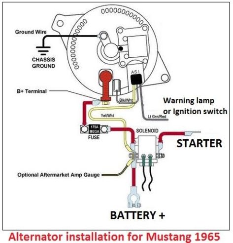 Alternator Wiring Diagram, Mechanic Engineering, Ford Mustang 1965, Basic Electrical Wiring, Car Life Hacks, 65 Mustang, Car Alternator, Mustang Car, Electrical Circuit Diagram