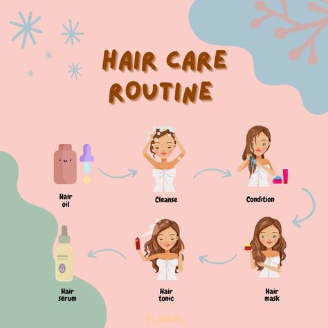 calluna | needs hair serum on X: "HAIR CARE ROUTINE STEPS ✨ https://t.co/pgZoUHmaAN" / X Hair Care Routine Steps, Best Hair Care Routine, Clipin Hair Extensions, Thicker Fuller Hair, Stronger Hair, Black Hair Extensions, Hair Thinning, Hair Masque, Hair Cleanse